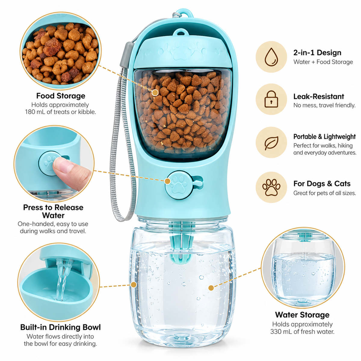 Sip & Snack Travel Bottle — Portable Pet Water & Food Dispenser