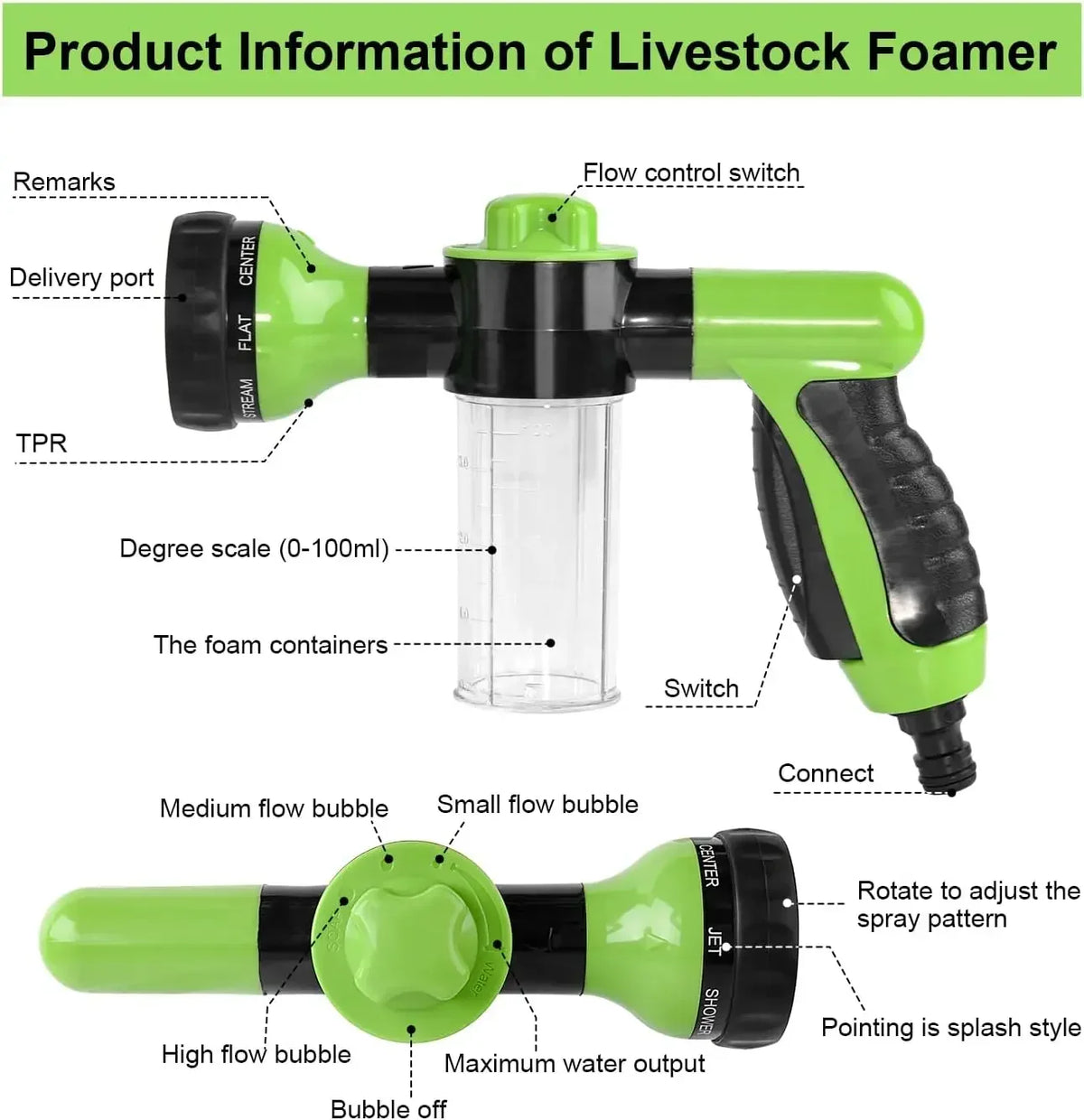 8 in 1 High Pressure Foam Pet Shower Gun Adjustable Hose Nozzle Multifunctional Tool for Dog Cat Bath Garden Vehicle Washing