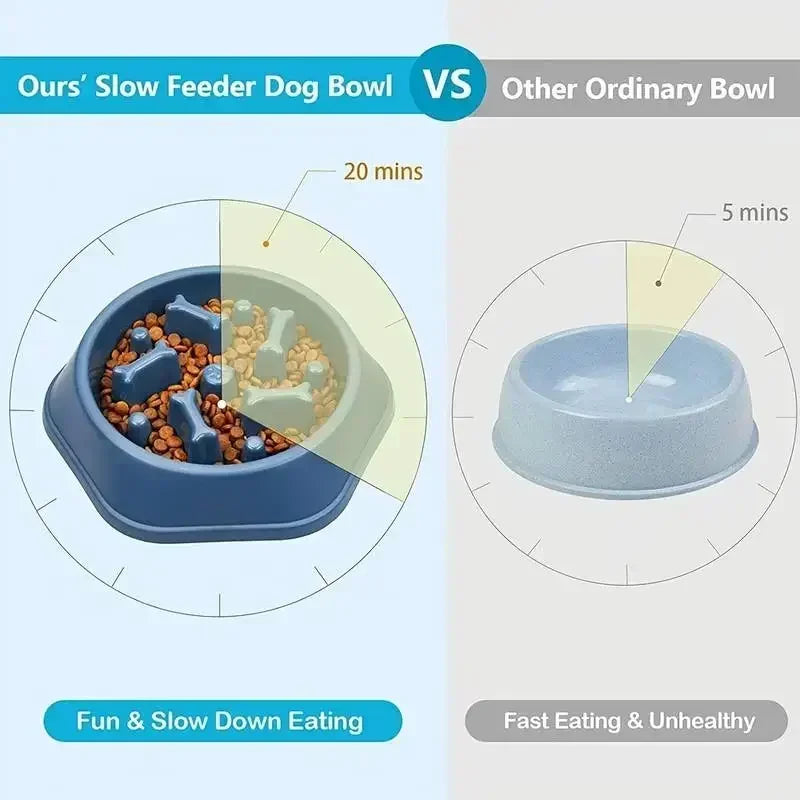 New Slow Feeder Dog Bowl Anti-choking Puppy Food Bowl Anti-slip Pet Slow Eating Dog Dishes Puzzle Feeders for Dogs Small Medium